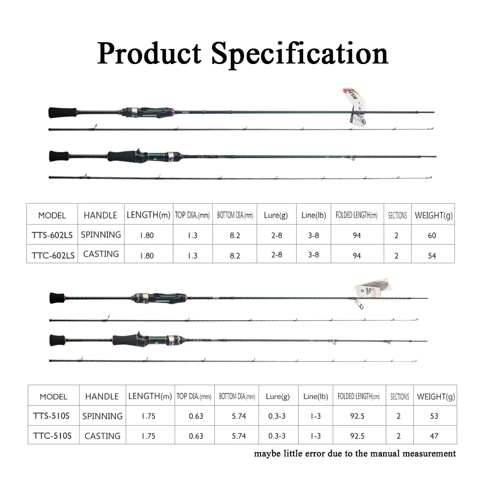 Teton Fishing Rod