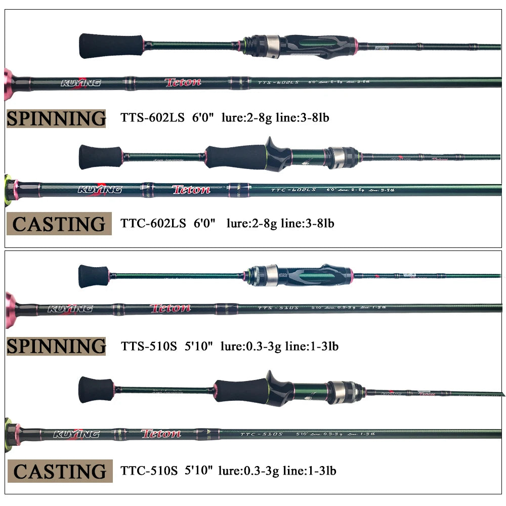 Teton Fishing Rod