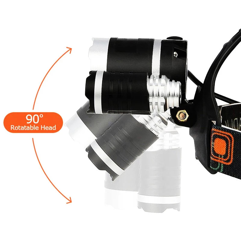 ZK20 LED Fishing Headlight