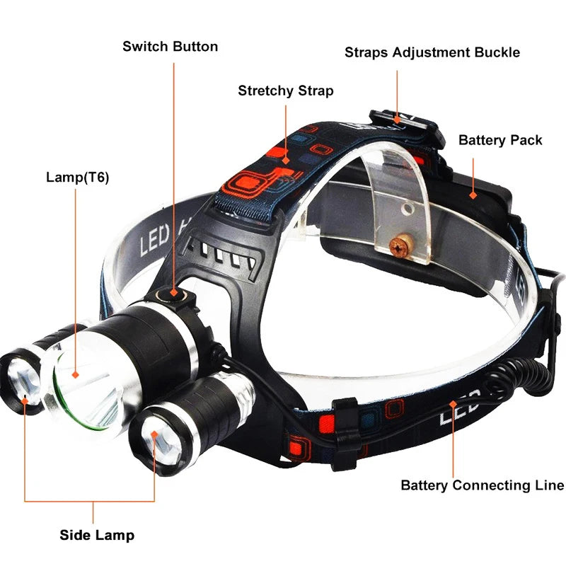 ZK20 LED Fishing Headlight