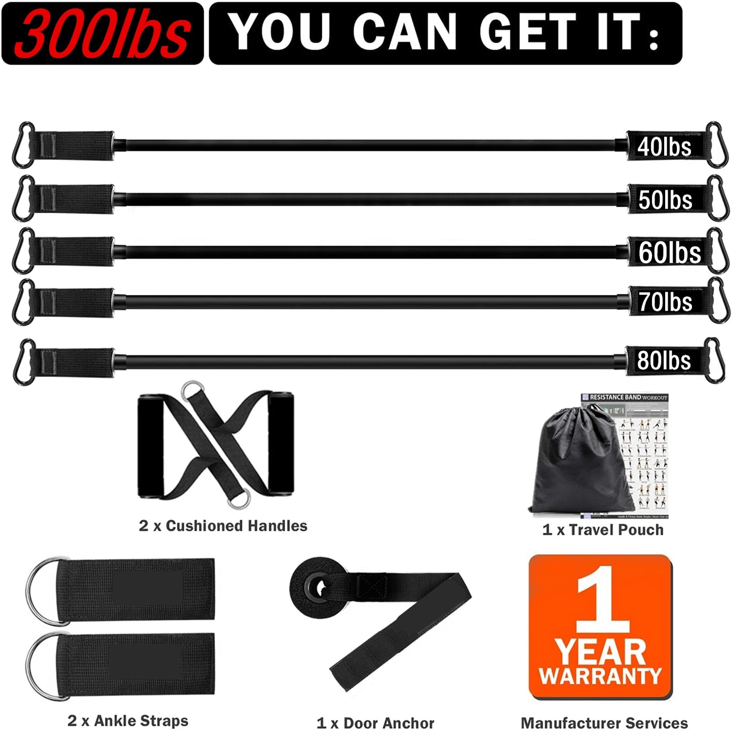 300lb Fitness Resistance Bands Sets - brevityofgoodsshop