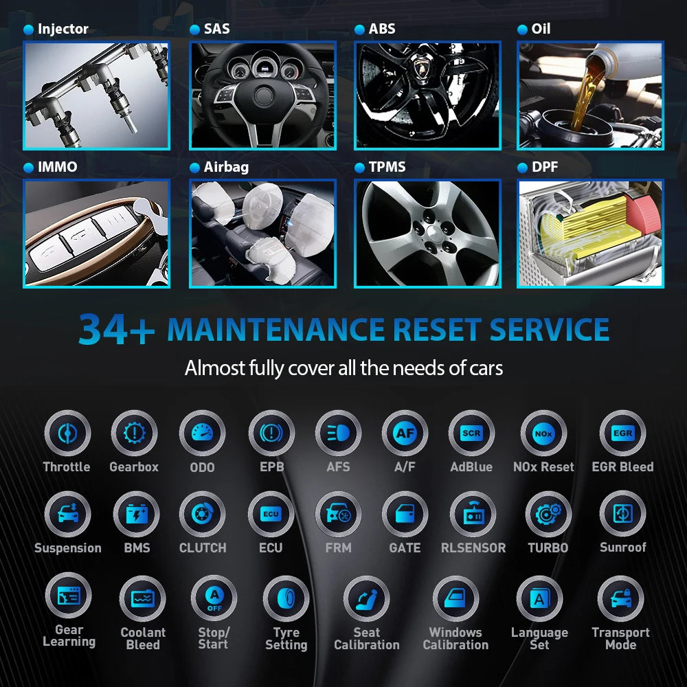 Obd2 Car Scanner