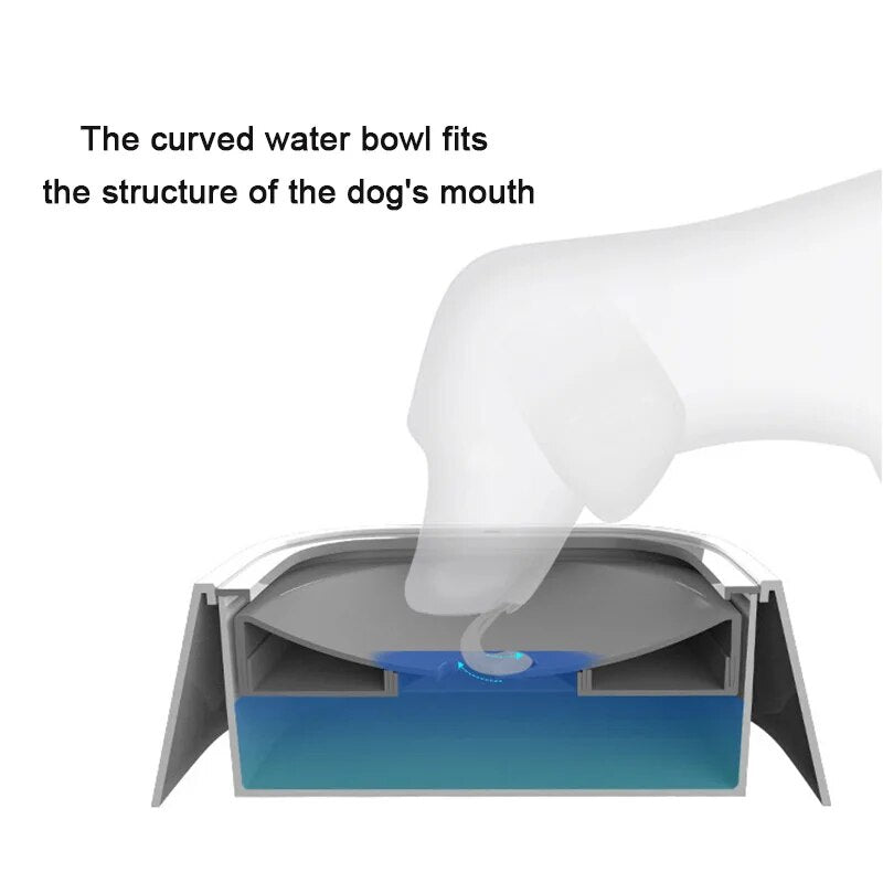 Floating Non-Wetting Mouth Dog Bowl - brevityofgoodsshop