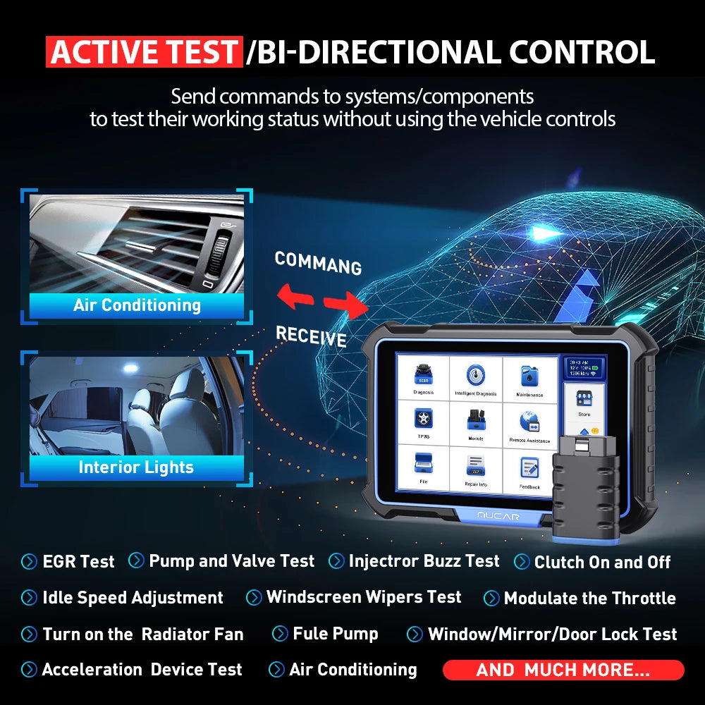 Obd2 Car Scanner