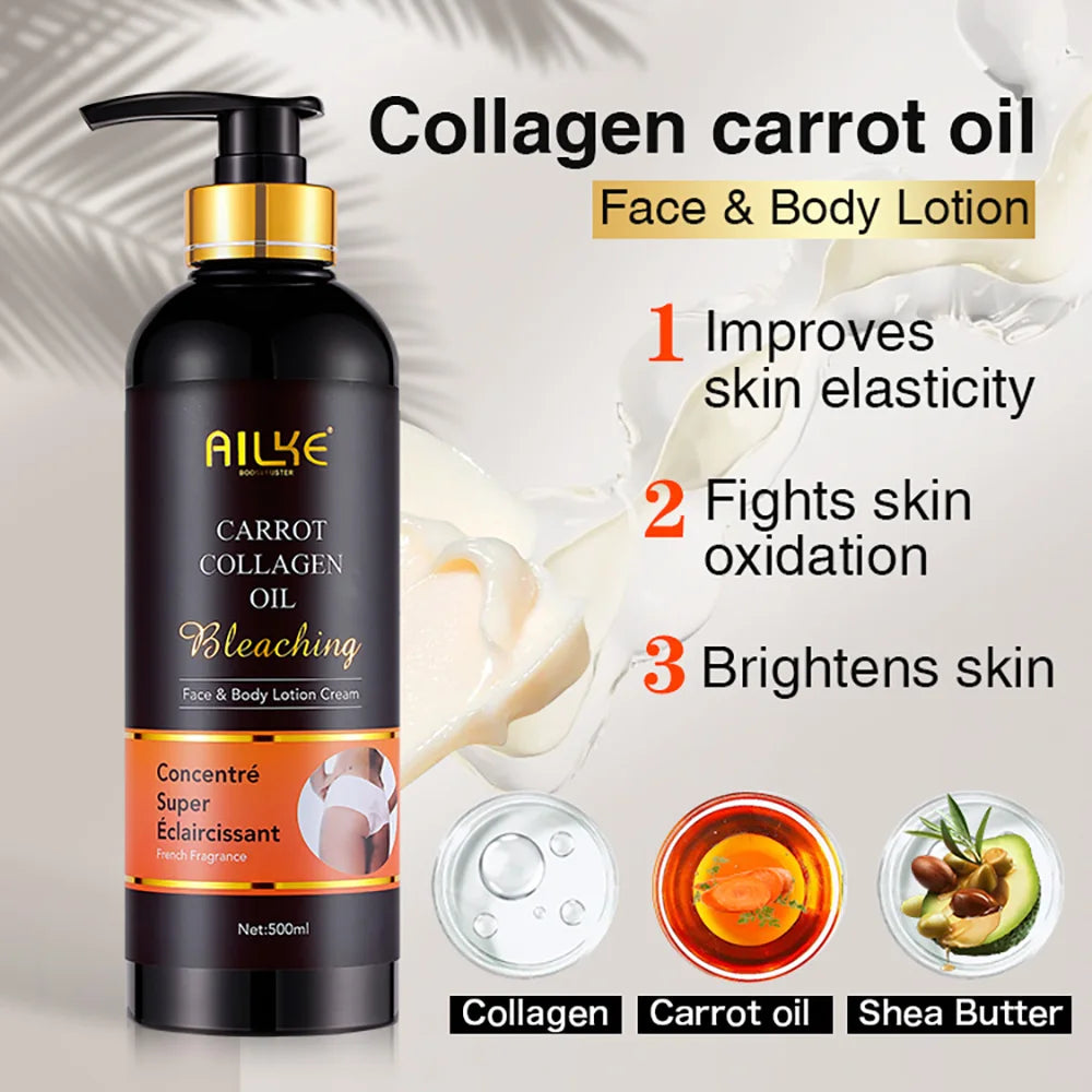 AILKE Collagen Skin Care